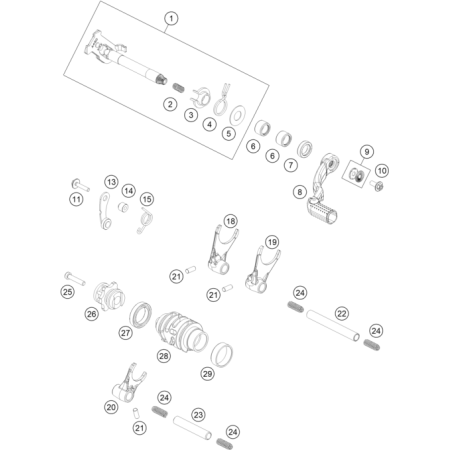 MECANISME DE SELECTION...